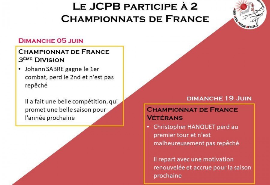 RETOUR SUR LES CHAMPIONNATS DE FRANCE 3E DIVISION & VETERANS